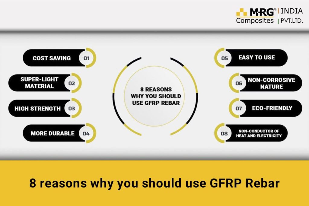 8 reasons why you should use GFRP Rebar