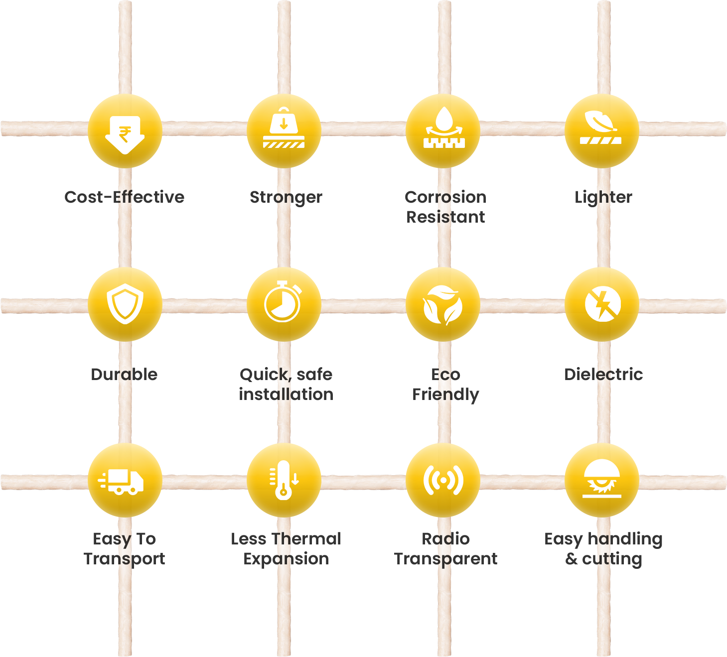 Our Key Advantages